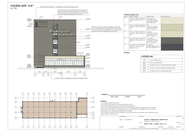 Renovation of the Institute of Biology. Salaspils, Miera street 3 / Project 2014