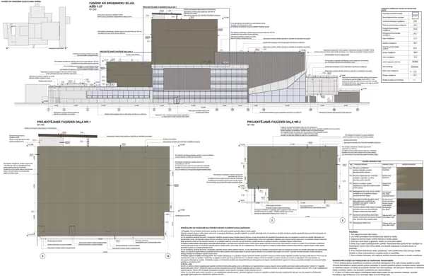 DAILES TEĀTRA FASĀŽU ATJAUNOŠANA / Rīga, Brīvības iela 75 / 2018-2019
