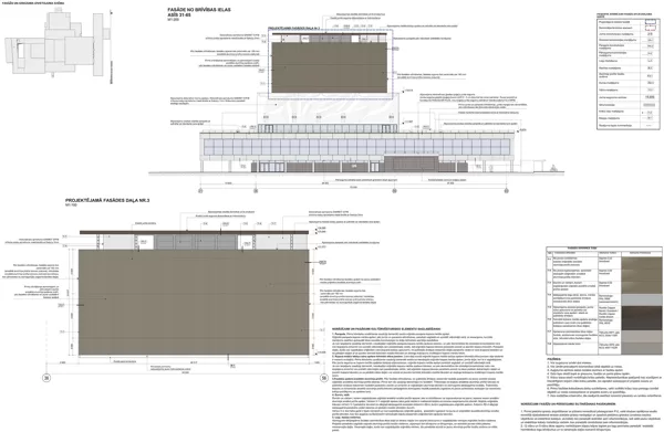 DAILES TEĀTRA FASĀŽU ATJAUNOŠANA / Rīga, Brīvības iela 75 / 2018-2019