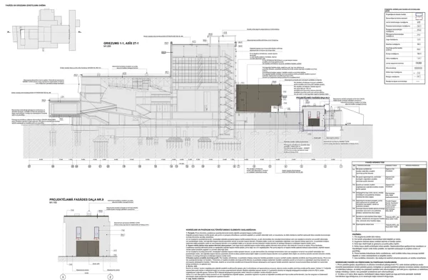 DAILES TEĀTRA FASĀŽU ATJAUNOŠANA / Rīga, Brīvības iela 75 / 2018-2019