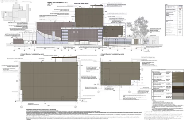 RENOVATION OF DAILES THEATRE BUILDING / Riga, Brivibas street 75 / Under construction 2020
