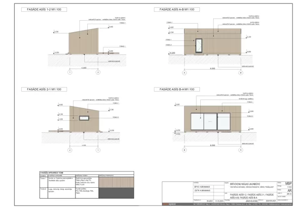PĀRVIETOJAMA BRĪVDIENU MĀJA / Vārves pagasts, Vārve / Projekts 2021